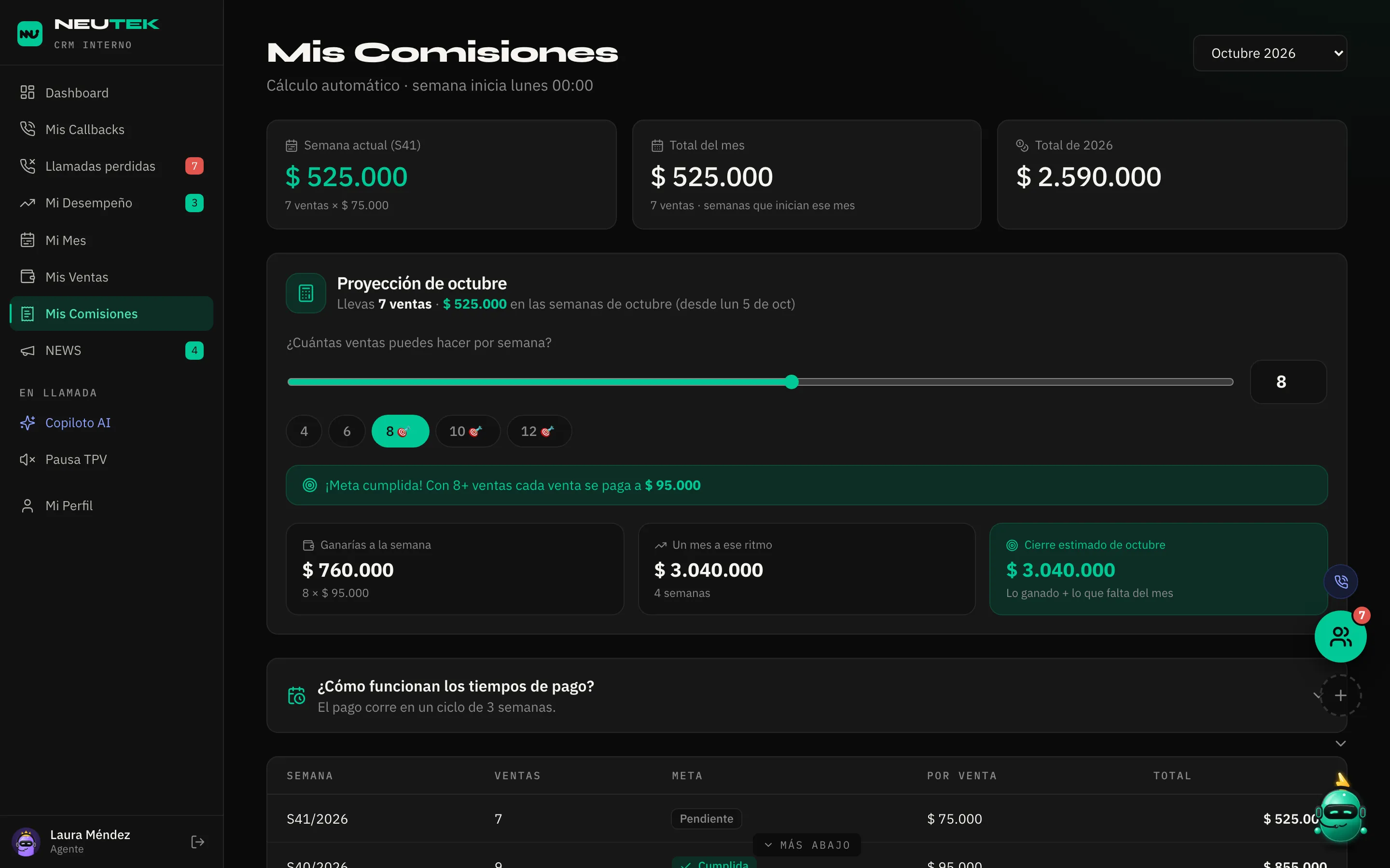 Mis comisiones: total de la semana, del mes y del año, y una proyección según las ventas por semana