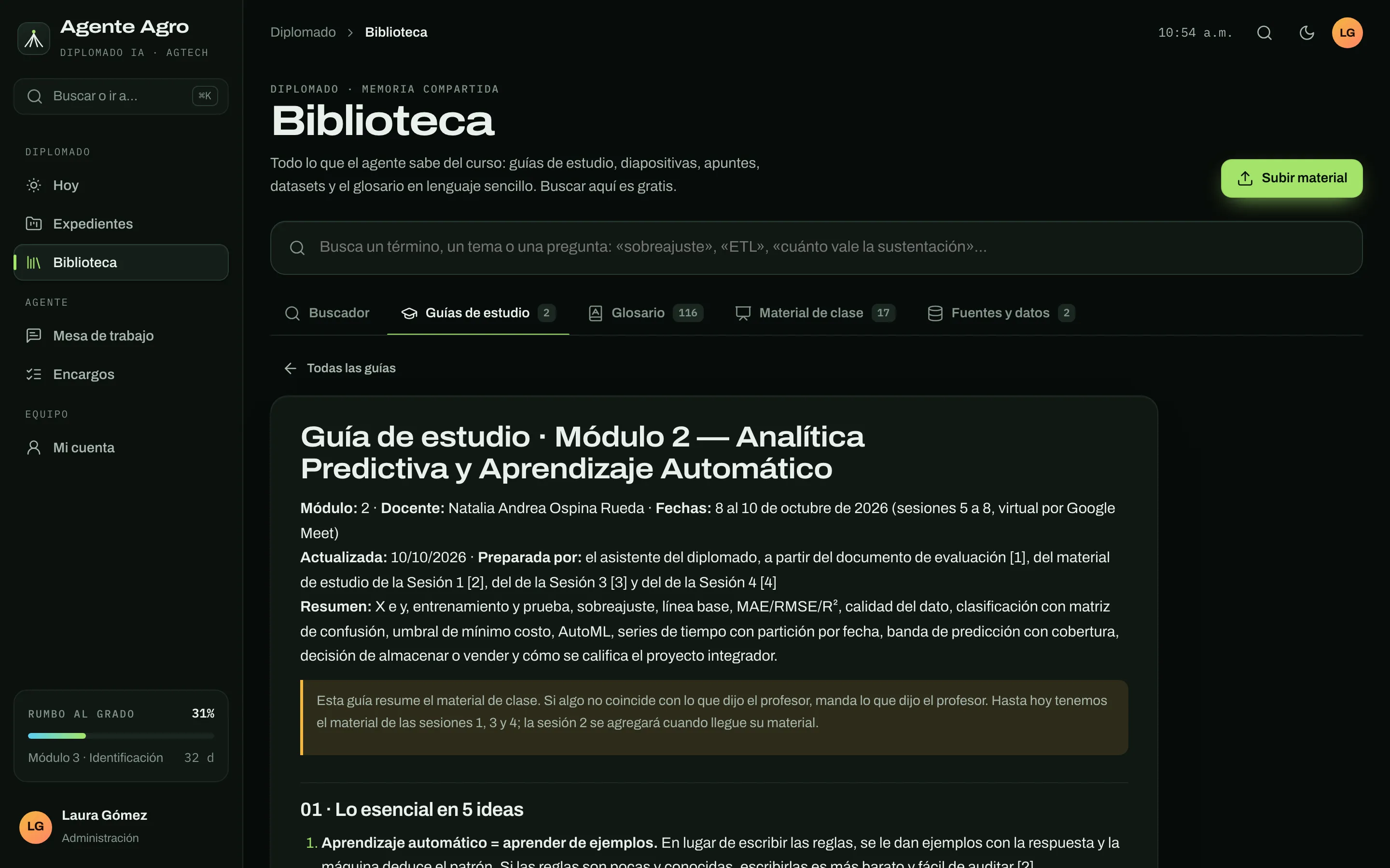 Guía de estudio del Módulo 2 con su resumen y las ideas esenciales